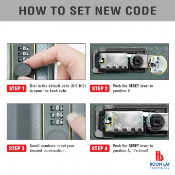 Cabinet / Cash Box / Mail Box   /Key Box/ Key Tag/Key Wallet/Safe Box Number